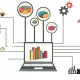 How Automation Shapes Sustainable Business Models in 2025